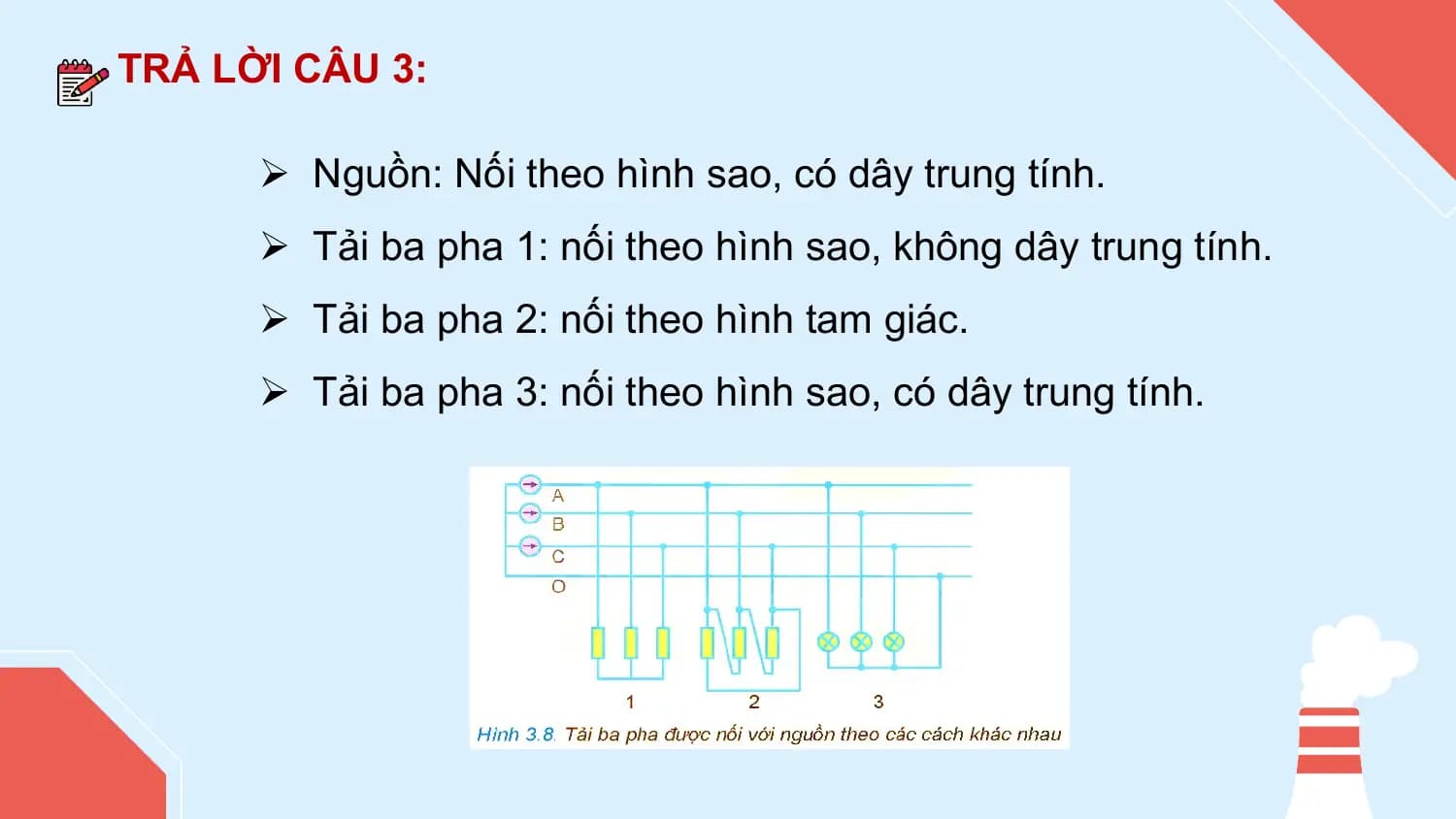 TRẢ LỜI CÂU 3:

 Ø Nguồn: Nối theo hình sao, có dây trung tính.
 Ø Tải ba pha 1: nối theo hình sao, không dây trung tính.
 Ø Tải ba pha 2: nối theo hình tam giác.
 Ø Tải ba pha 3: nối theo hình sao, có dây trung tính.