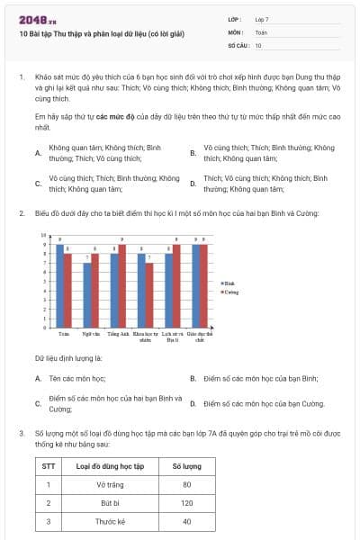 10 Bài tập Thu thập và phân loại dữ liệu (có lời giải)