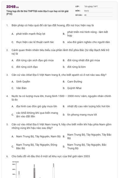 Tổng hợp đề thi thử THPTQG môn Địa lí cực hay có lời giải (P10)