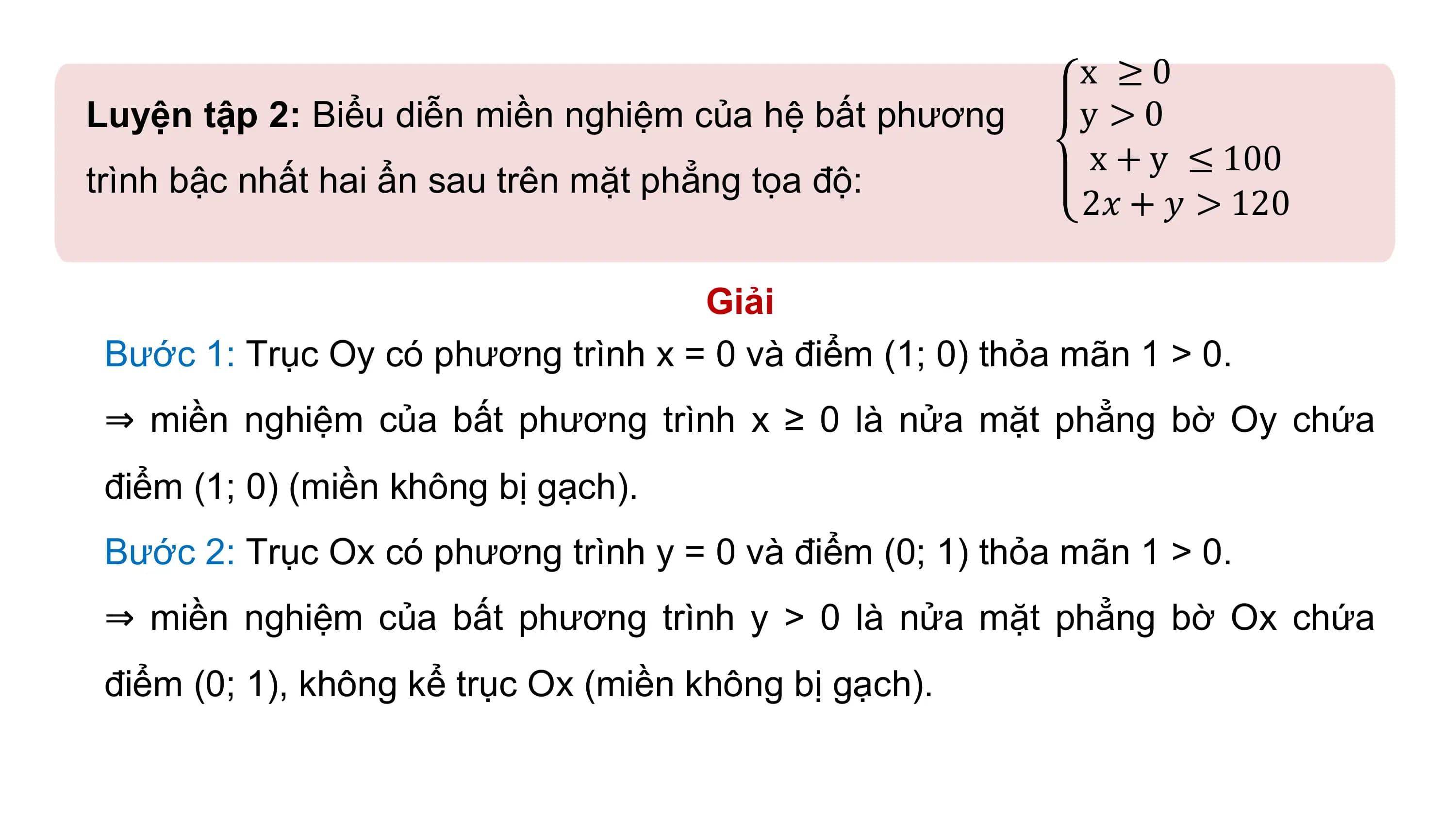 x ≥0
Luyện tập 2: Biểu diễn miền nghiệm của hệ bất phương y >0
x + y ≤ 100
trình bậc nhất hai ẩn sau trên mặt phẳng tọa độ:
2𝑥 + 𝑦 > 120
Giải
Bước 1: Trục Oy có phương trình x = 0 và điểm (1; 0) thỏa mãn 1 > 0.
⇒ miền nghiệm của bất phương trình x ≥ 0 là nửa mặt phẳng bờ Oy chứa
điểm (1; 0) (miền không bị gạch).
Bước 2: Trục Ox có phương trình y = 0 và điểm (0; 1) thỏa mãn 1 > 0.
⇒ miền nghiệm của bất phương trình y > 0 là nửa mặt phẳng bờ Ox chứa
điểm (0; 1), không kể trục Ox (miền không bị gạch).