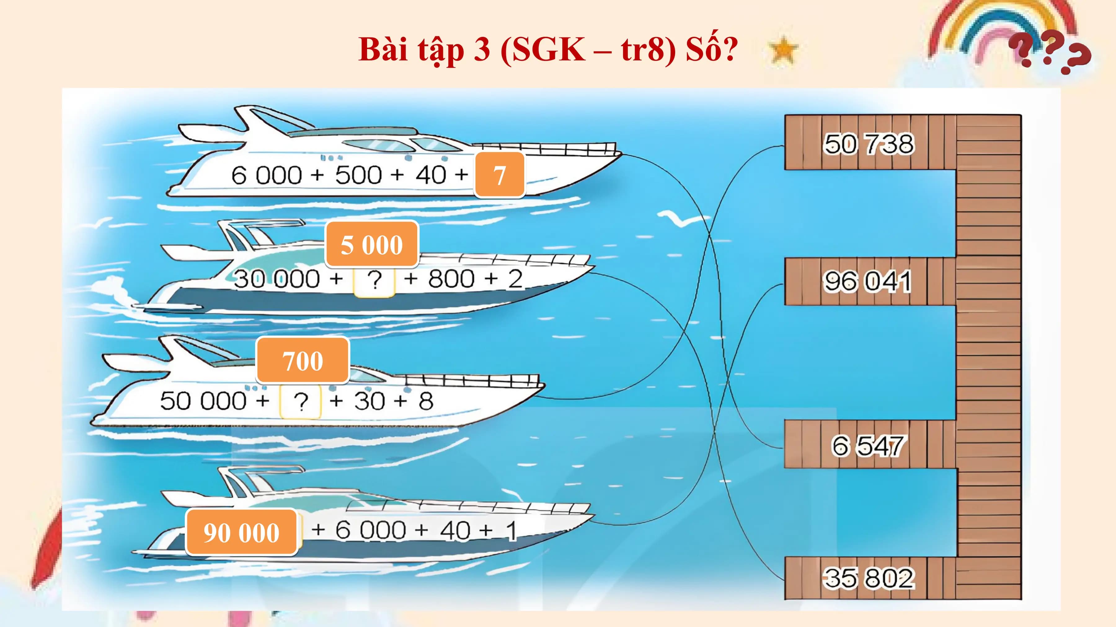 Bài tập 3 (SGK – tr8) Số?

 7

 5 000

 700

90 000
