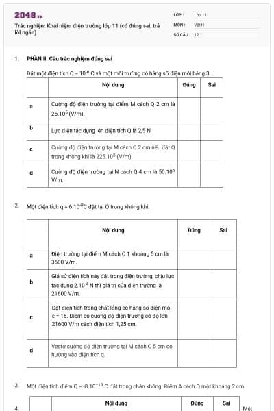 Trắc nghiệm Khái niệm điện trường lớp 11 (có đúng sai, trả lời ngắn)