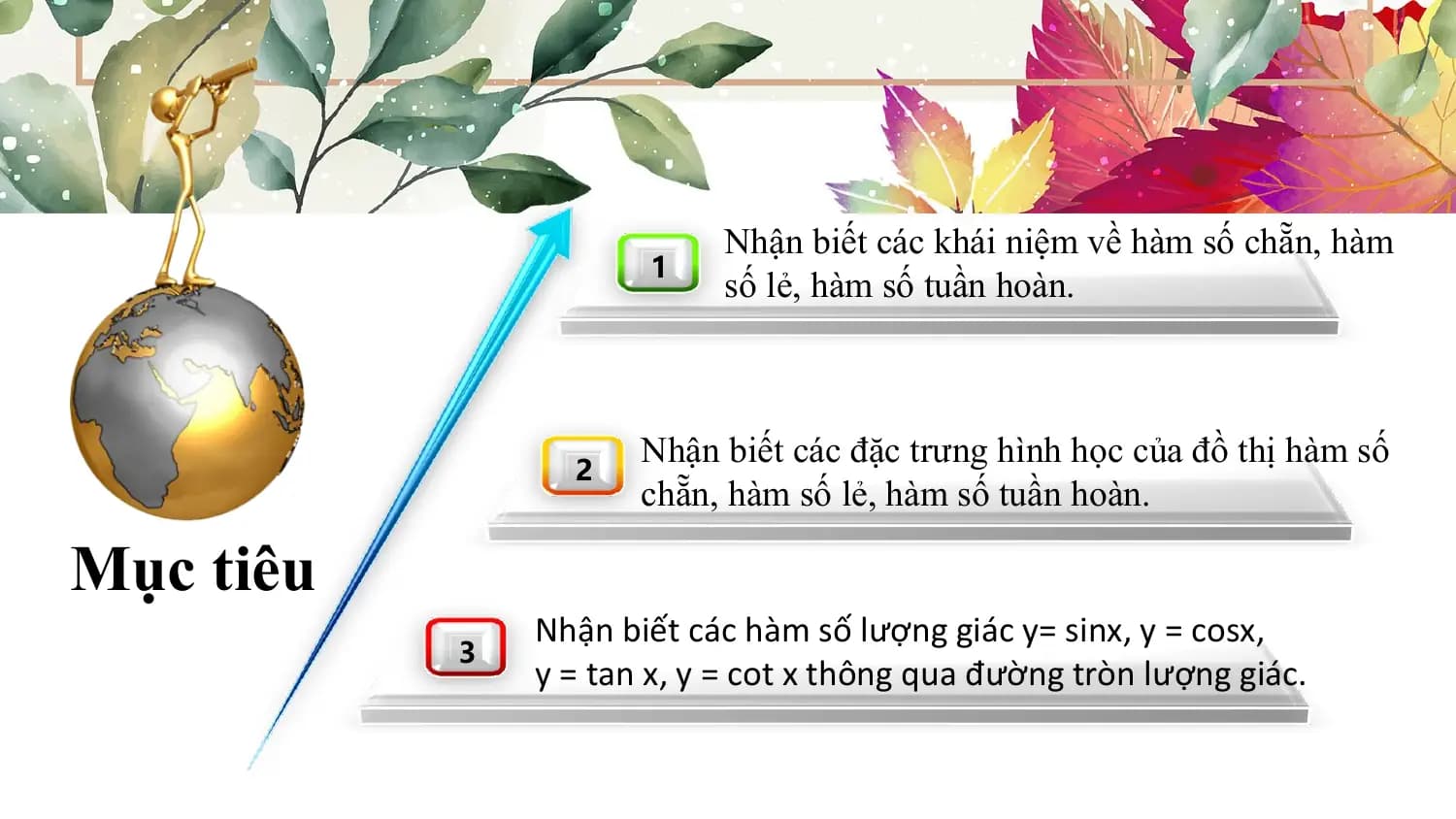 Nhận biết các khái niệm về hàm số chẵn, hàm
 1
 số lẻ, hàm số tuần hoàn.

 Nhận biết các đặc trưng hình học của đồ thị hàm số
 2
 chẵn, hàm số lẻ, hàm số tuần hoàn.

Mục tiêu
 Nhận biết các hàm số lượng giác y= sinx, y = cosx,
 3
 y = tan x, y = cot x thông qua đường tròn lượng giác.