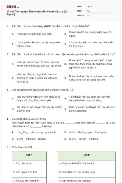 10 câu Trắc nghiệm Tiểu thuyết, tiểu thuyết hiện đại (có đáp án)
