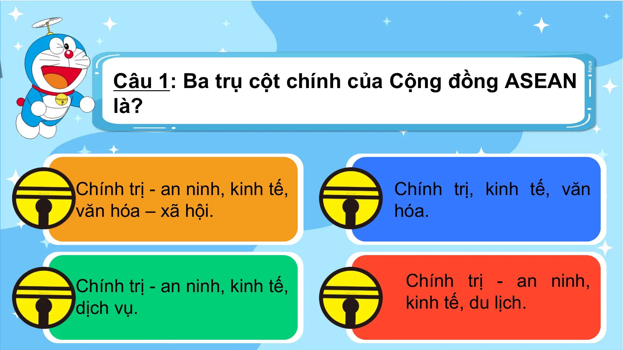 Câu 1: Ba trụ cột chính của Cộng đồng ASEAN
 là?

Chính trị - an ninh, kinh tế, Chính trị, kinh tế, văn
văn hóa – xã hội. hóa.

Chính trị - an ninh, kinh tế, Chính trị - an ninh,
dịch vụ. kinh tế, du lịch.