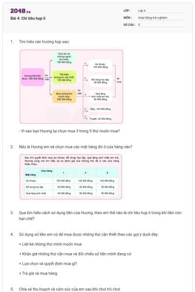 Bài 4: Chi tiêu hợp lí