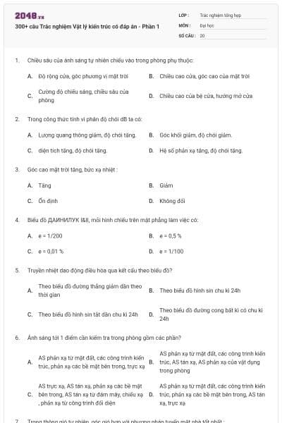 300+ câu Trắc nghiệm Vật lý kiến trúc có đáp án - Phần 1
