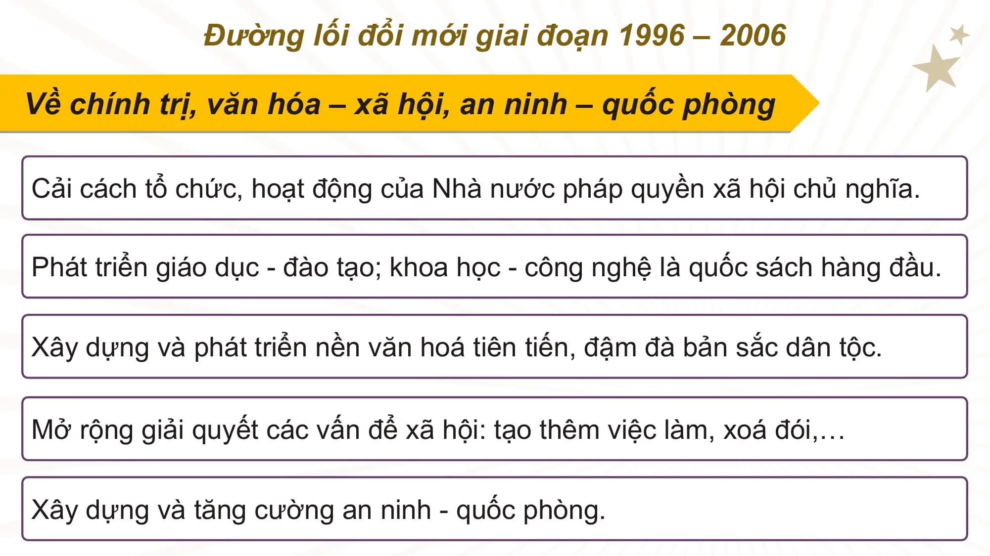 Đường lối đổi mới giai đoạn 1996 – 2006

Về chính trị, văn hóa – xã hội, an ninh – quốc phòng

Cải cách tổ chức, hoạt động của Nhà nước pháp quyền xã hội chủ nghĩa.

Phát triển giáo dục - đào tạo; khoa học - công nghệ là quốc sách hàng đầu.

Xây dựng và phát triển nền văn hoá tiên tiến, đậm đà bản sắc dân tộc.

Mở rộng giải quyết các vấn để xã hội: tạo thêm việc làm, xoá đói,…

Xây dựng và tăng cường an ninh - quốc phòng.