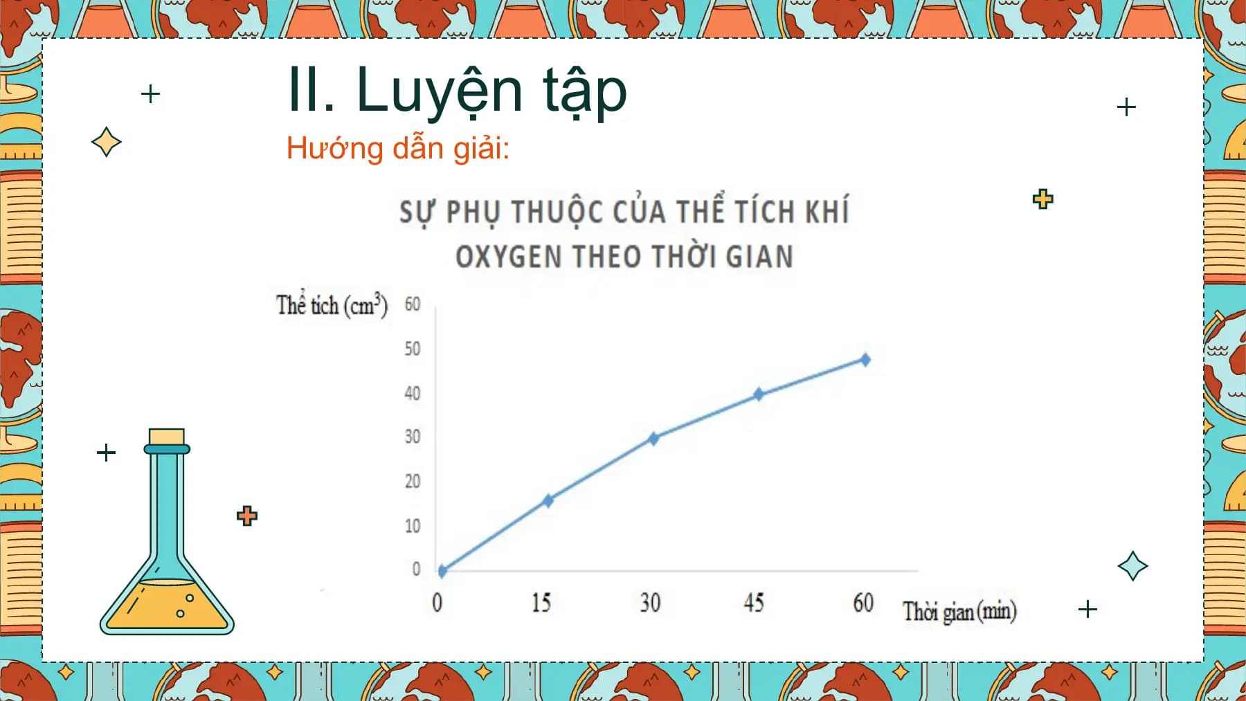 II. Luyện tập
Hướng dẫn giải: