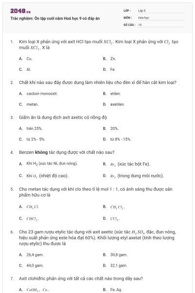 Trắc nghiệm: Ôn tập cuối năm Hoá học 9 có đáp án