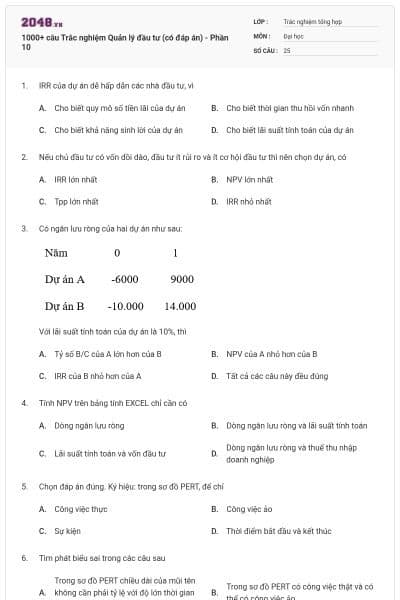 1000+ câu Trắc nghiệm Quản lý đầu tư (có đáp án) - Phần 10