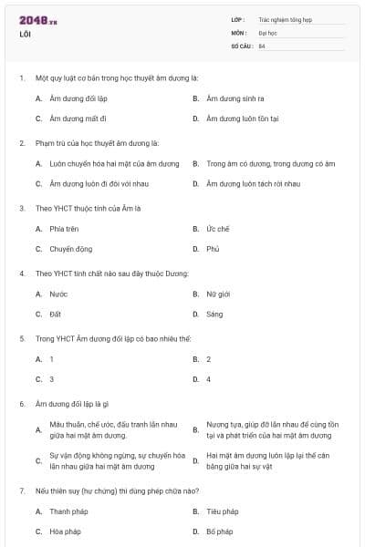 LỖI