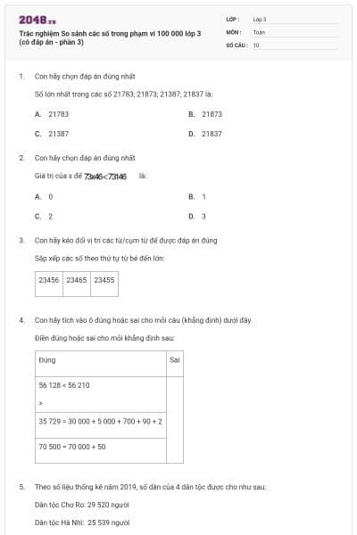 Trắc nghiệm So sánh các số trong phạm vi 100 000 lớp 3 (có đáp án - phần 3)