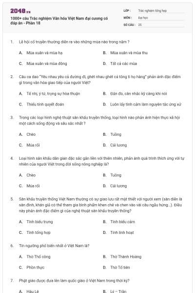 1000+ câu Trắc nghiệm Văn hóa Việt Nam đại cương có đáp án - Phần 18