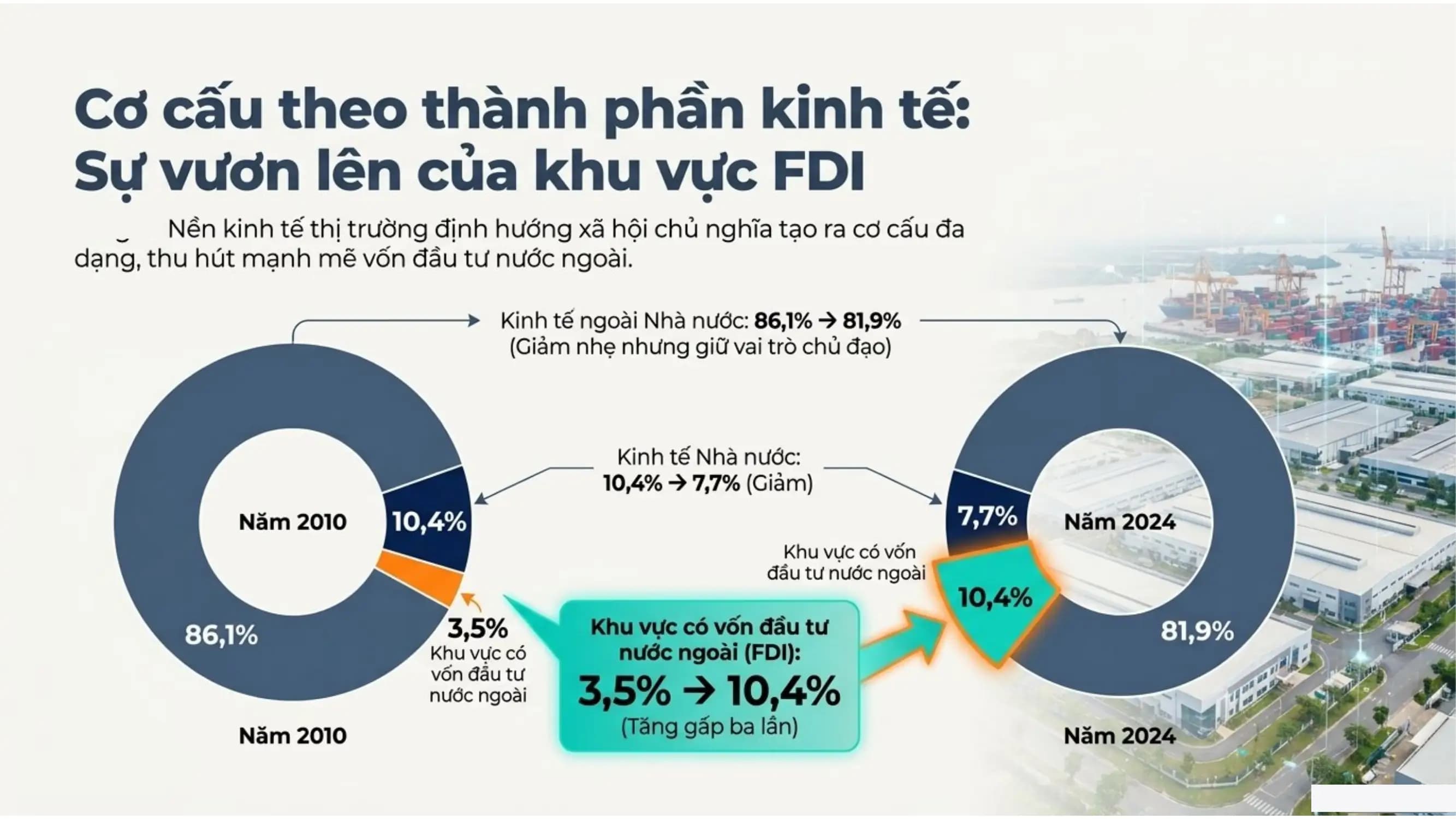 Nội dung nhập