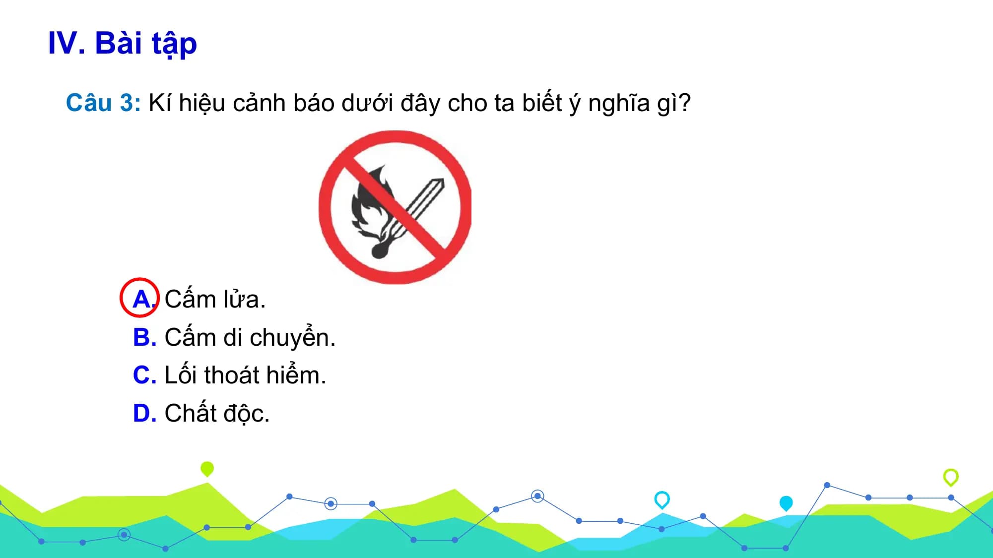 IV. Bài tập
 Câu 3: Kí hiệu cảnh báo dưới đây cho ta biết ý nghĩa gì?

 A. Cấm lửa.
 B. Cấm di chuyển.
 C. Lối thoát hiểm.
 D. Chất độc.