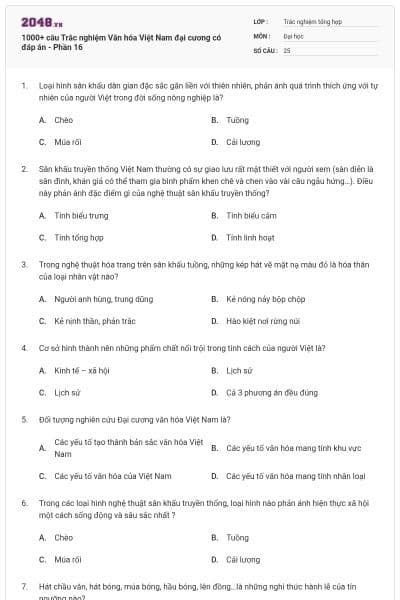 1000+ câu Trắc nghiệm Văn hóa Việt Nam đại cương có đáp án - Phần 16