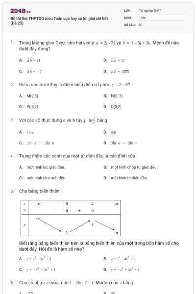Đề thi thử THPTQG môn Toán cực hay có lời giải chi tiết (Đề 23)