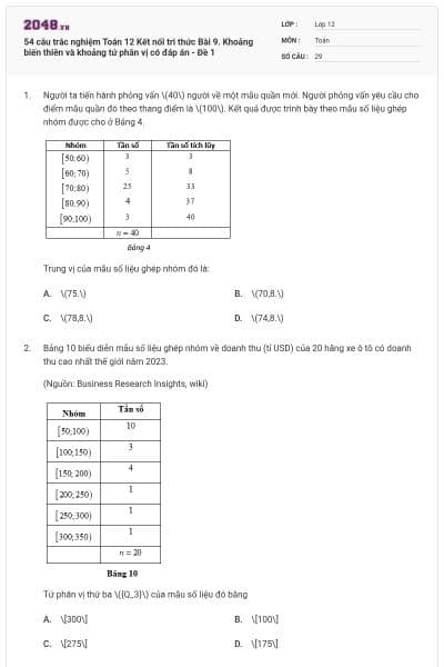 54 câu trắc nghiệm Toán 12 Kết nối tri thức Bài 9. Khoảng biến thiên và khoảng tứ phân vị có đáp án - Đề 1
