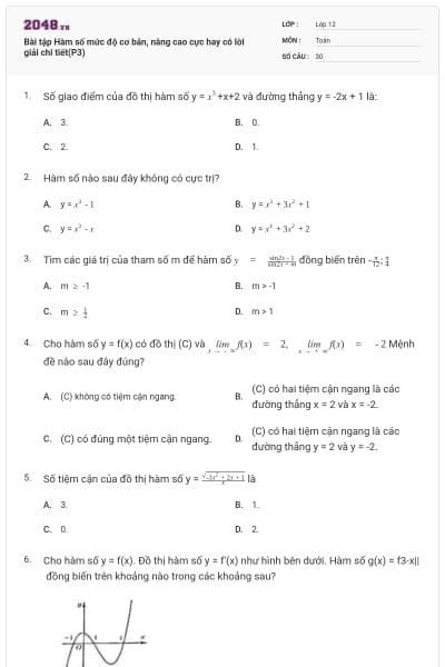 Bài tập Hàm số mức độ cơ bản, nâng cao cực hay có lời giải chi tiết(P3)