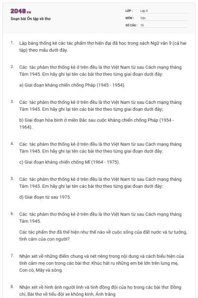 Soạn bài Ôn tập về thơ