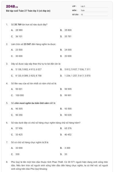 Bài tập cuối Tuần 27 Toán lớp 3 (có đáp án)