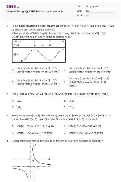Đề ôn thi Tốt nghiệp THPT Toán có đáp án - Đề số 6