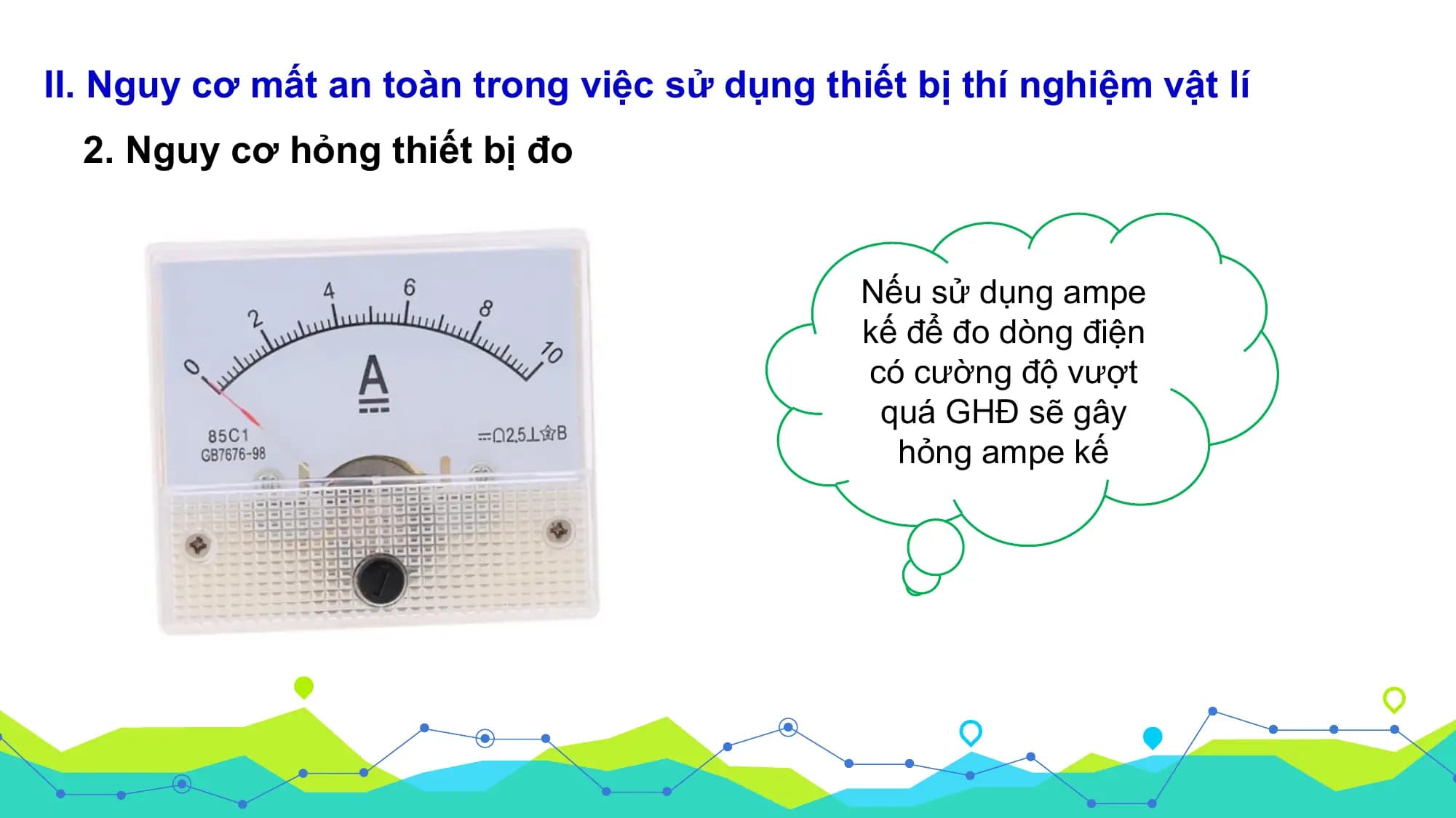 II. Nguy cơ mất an toàn trong việc sử dụng thiết bị thí nghiệm vật lí
 2. Nguy cơ hỏng thiết bị đo

 Nếu sử dụng ampe
 kế để đo dòng điện
 có cường độ vượt
 quá GHĐ sẽ gây
 hỏng ampe kế