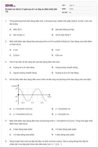 Đề kiểm tra Vật lý 12 giữa học kì I có đáp án (Mới nhất) (Đề 10)