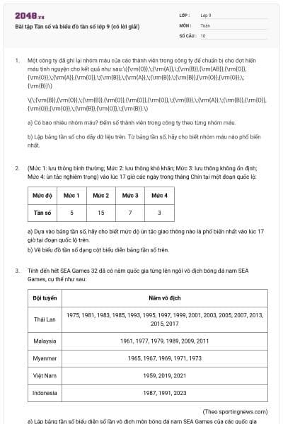 Bài tập Tần số và biểu đồ tần số lớp 9 (có lời giải)