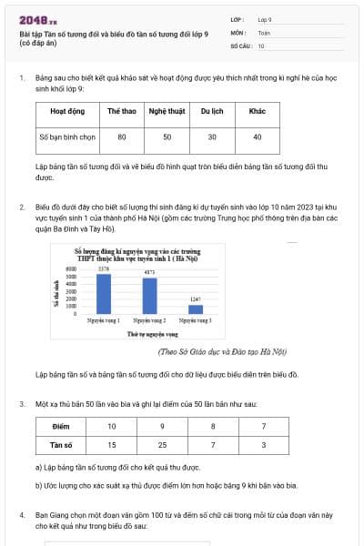 Bài tập Tần số tương đối và biểu đồ tần số tương đối lớp 9 (có đáp án)