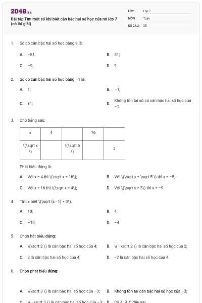 Bài tập Tìm một số khi biết căn bậc hai số học của nó lớp 7 (có lời giải)