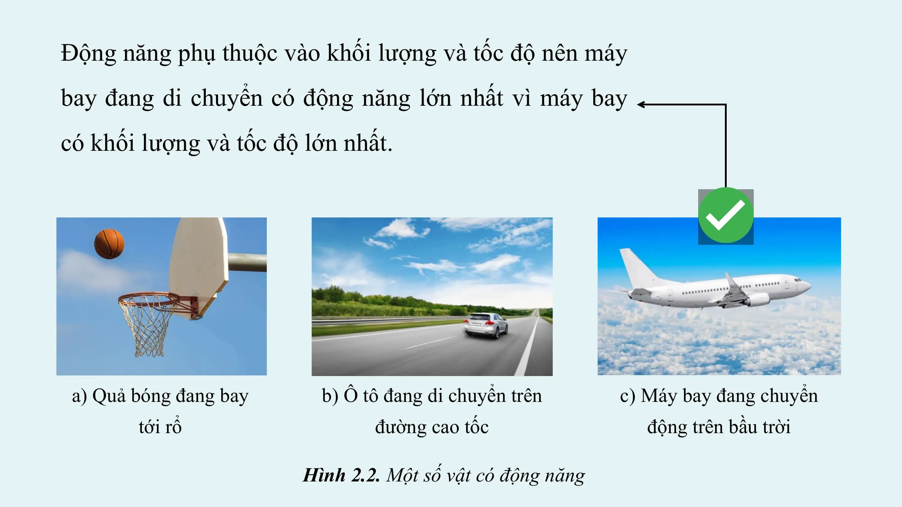 Động năng phụ thuộc vào khối lượng và tốc độ nên máy
bay đang di chuyển có động năng lớn nhất vì máy bay
có khối lượng và tốc độ lớn nhất.

 a) Quả bóng đang bay b) Ô tô đang di chuyển trên c) Máy bay đang chuyển
 tới rổ đường cao tốc động trên bầu trời

 Hình 2.2. Một số vật có động năng