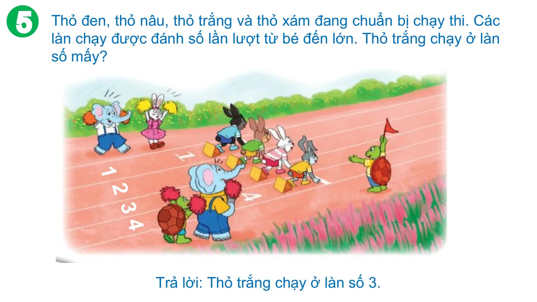 Thỏ đen, thỏ nâu, thỏ trắng và thỏ xám đang chuẩn bị chạy thi. Các
làn chạy được đánh số lần lượt từ bé đến lớn. Thỏ trắng chạy ở làn
số mấy?

 1
 23
 4

 Trả lời: Thỏ trắng chạy ở làn số 3.