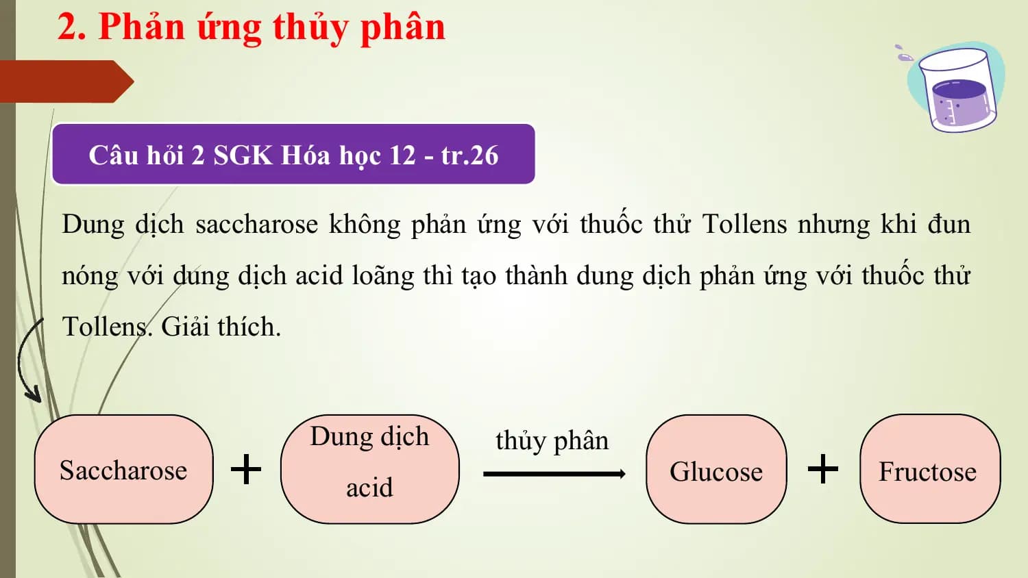 2. Phản ứng thủy phân

 Câu hỏi 2 SGK Hóa học 12 - tr.26

Dung dịch saccharose không phản ứng với thuốc thử Tollens nhưng khi đun
nóng với dung dịch acid loãng thì tạo thành dung dịch phản ứng với thuốc thử
Tollens. Giải thích.

 Dung dịch thủy phân
Saccharose Glucose Fructose
 acid