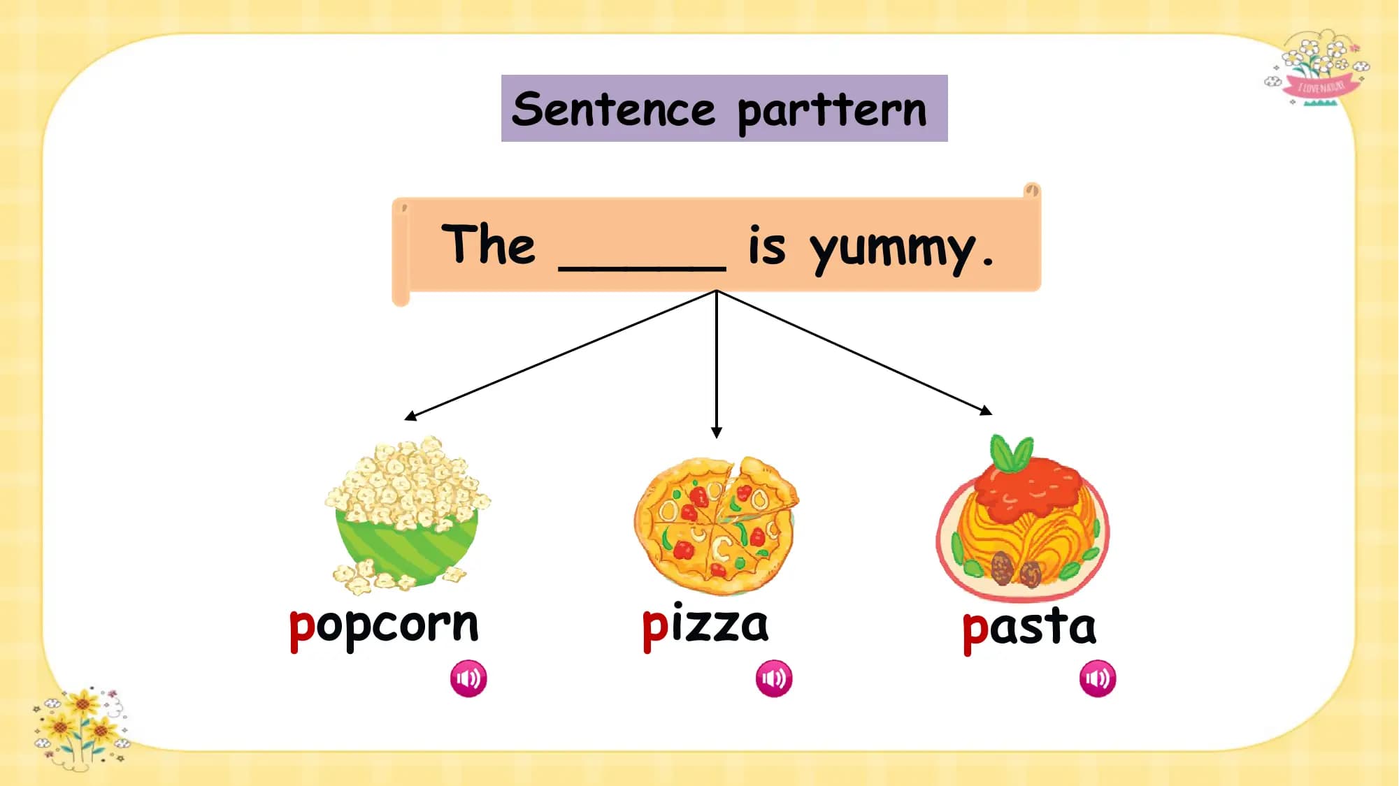 Sentence parttern

 The _____ is yummy.

popcorn pizza pasta