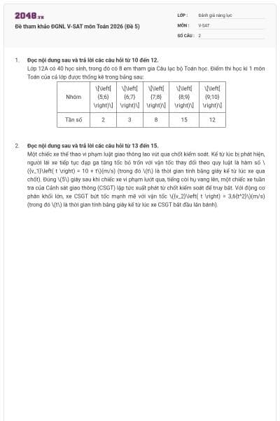 Đề tham khảo ĐGNL V-SAT môn Toán 2026 (Đề 5)