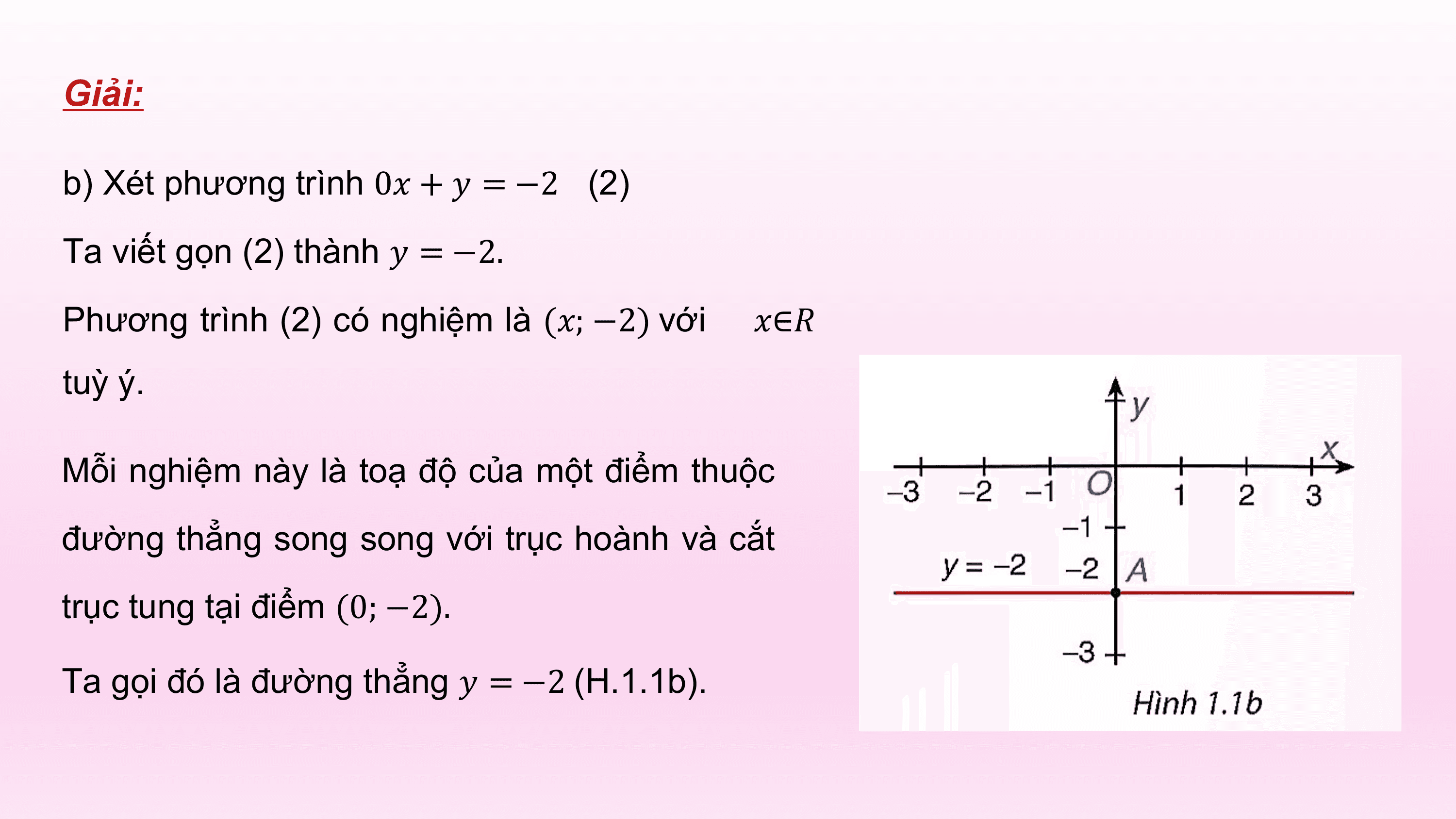Giải:

b) Xét phương trình 0? + ? = −2 (2)
Ta viết gọn (2) thành ? = −2.
Phương trình (2) có nghiệm là (?; −2) với ?∈?
tuỳ ý.

Mỗi nghiệm này là toạ độ của một điểm thuộc
đường thẳng song song với trục hoành và cắt
trục tung tại điểm (0; −2).

Ta gọi đó là đường thẳng ? = −2 (H.1.1b).