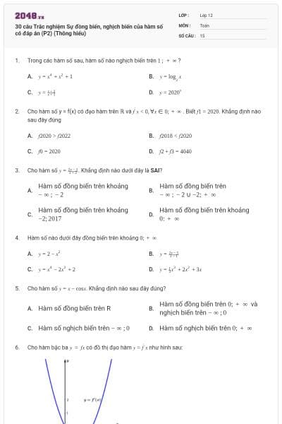 30 câu Trắc nghiệm Sự đồng biến, nghịch biến của hàm số có đáp án (P2) (Thông hiểu)