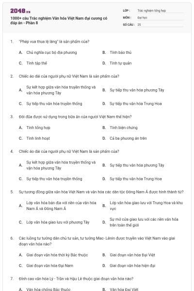 1000+ câu Trắc nghiệm Văn hóa Việt Nam đại cương có đáp án - Phần 8