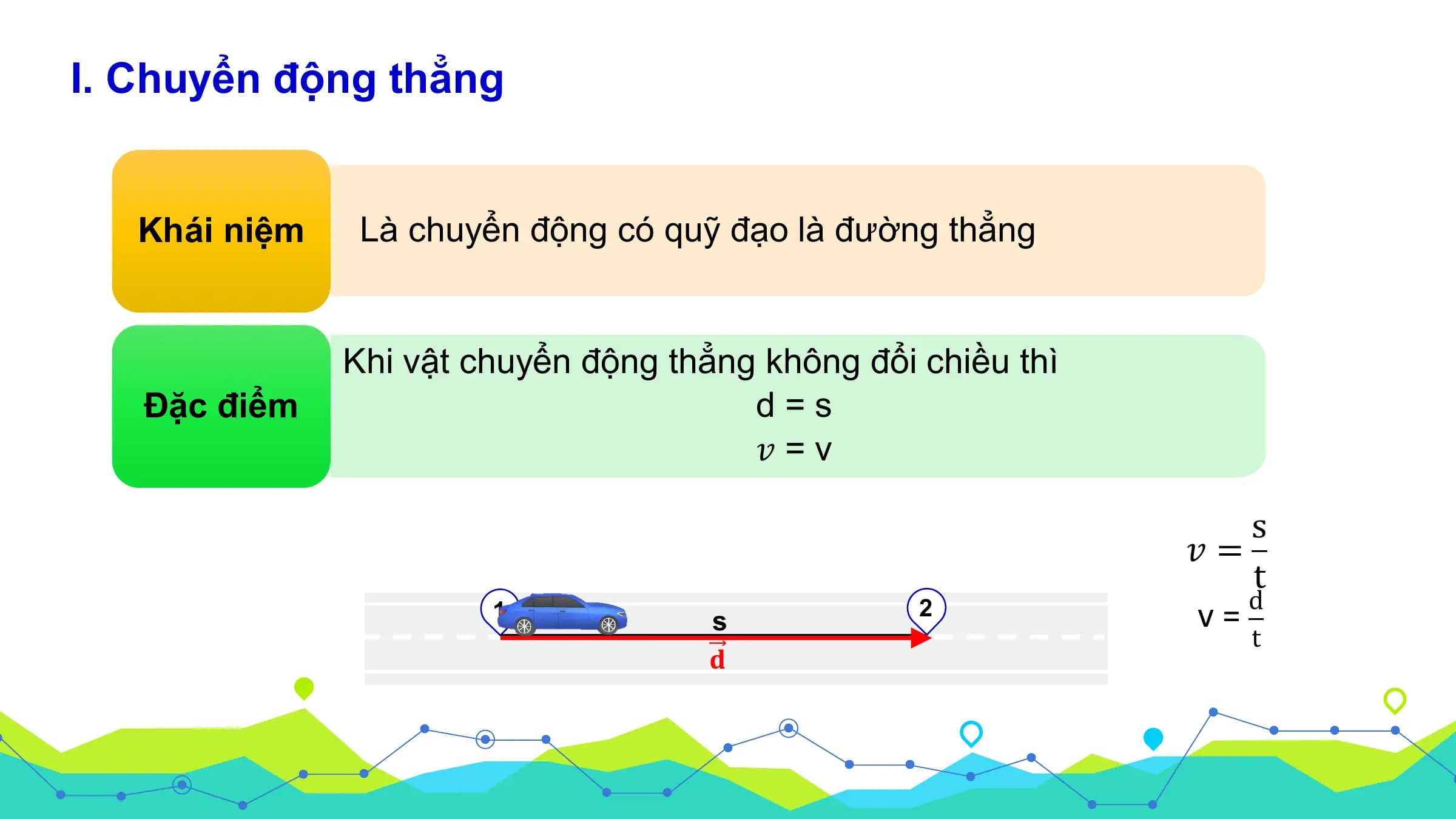 I. Chuyển động thẳng

 Khái niệm Là chuyển động có quỹ đạo là đường thẳng

 Khi vật chuyển động thẳng không đổi chiều thì
 Đặc điểm d=s
 𝑣=v

 s
 𝑣=
 t
 1 s
 2 v=d
 t
 𝐝