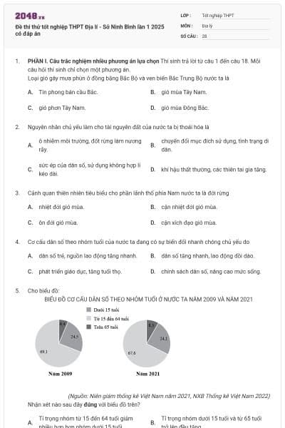 Đề thi thử tốt nghiệp THPT Địa lí - Sở Ninh Bình lần 1 2025 có đáp án