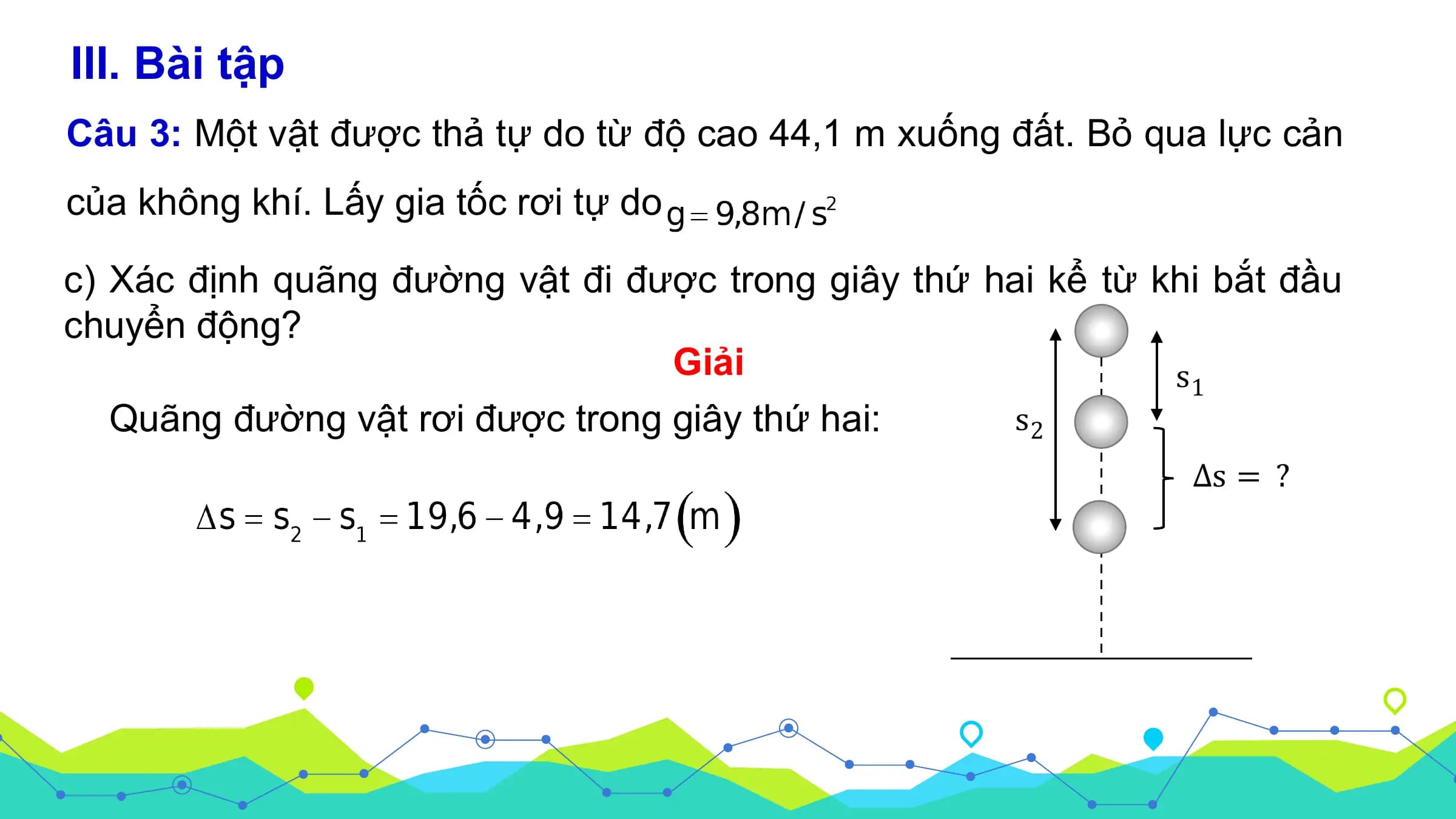 III. Bài tập
Câu 3: Một vật được thả tự do từ độ cao 44,1 m xuống đất. Bỏ qua lực cản
của không khí. Lấy gia tốc rơi tự do

c) Xác định quãng đường vật đi được trong giây thứ hai kể từ khi bắt đầu
chuyển động?
 Giải s1
 Quãng đường vật rơi được trong giây thứ hai: s2
 ∆s = ?