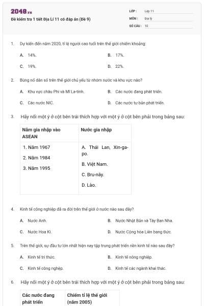 Đề kiểm tra 1 tiết Địa Lí 11 có đáp án (Đề 9)