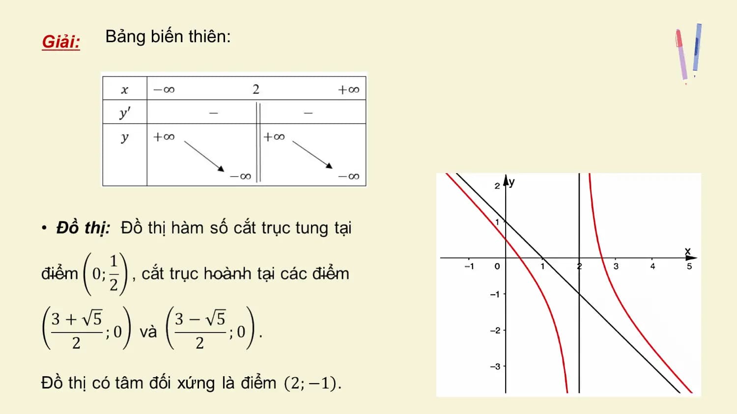 Giải: Bảng biến thiên:
