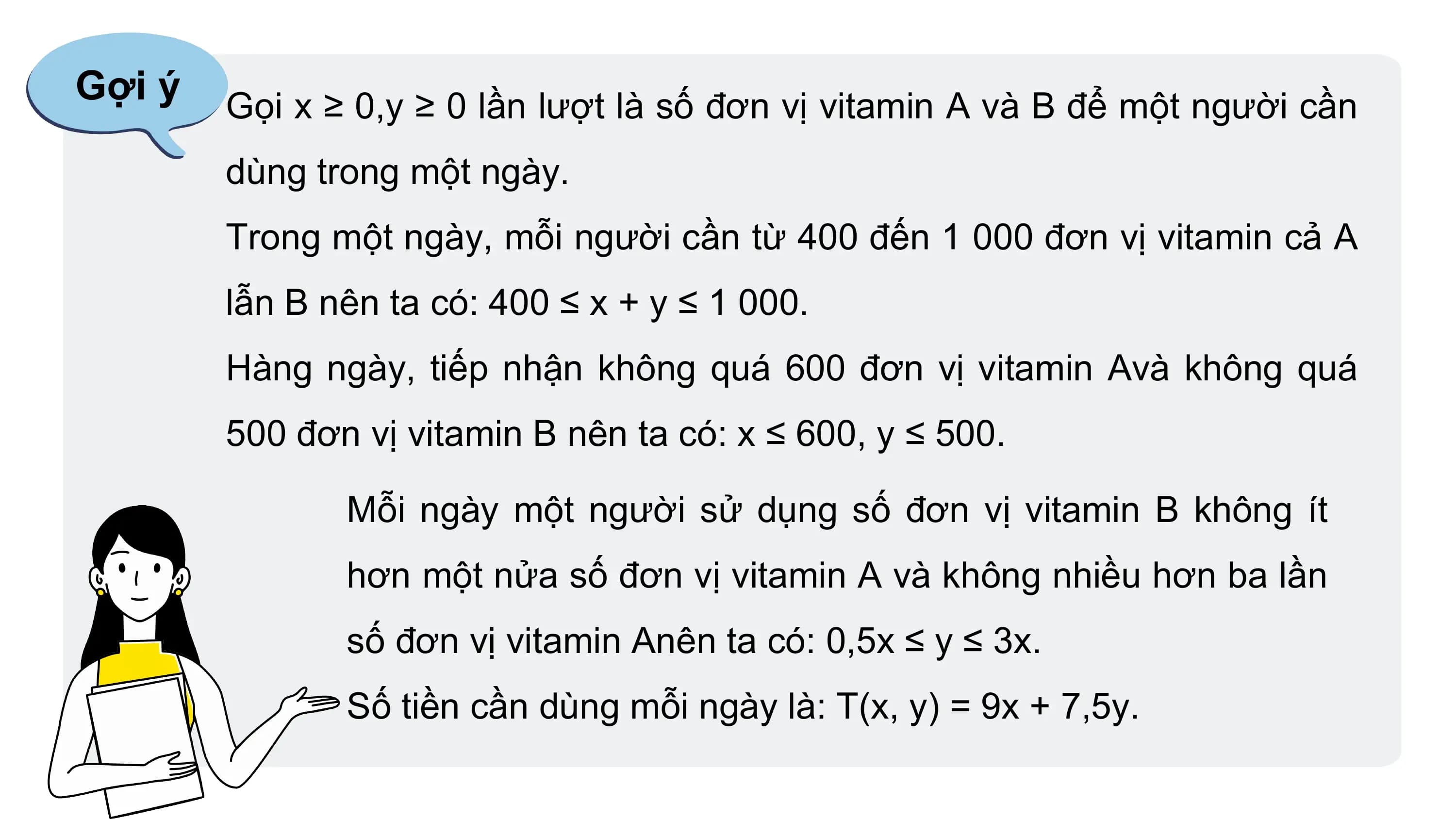 Gợi ý Gọi x ≥ 0,y ≥ 0 lần lượt là số đơn vị vitamin A và B để một người cần
dùng trong một ngày.
Trong một ngày, mỗi người cần từ 400 đến 1 000 đơn vị vitamin cả A
lẫn B nên ta có: 400 ≤ x + y ≤ 1 000.
Hàng ngày, tiếp nhận không quá 600 đơn vị vitamin Avà không quá
500 đơn vị vitamin B nên ta có: x ≤ 600, y ≤ 500.
Mỗi ngày một người sử dụng số đơn vị vitamin B không ít
hơn một nửa số đơn vị vitamin A và không nhiều hơn ba lần
số đơn vị vitamin Anên ta có: 0,5x ≤ y ≤ 3x.
Số tiền cần dùng mỗi ngày là: T(x, y) = 9x + 7,5y.