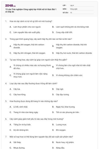 15 câu Trắc nghiệm Công nghệ lớp 4 Kết nối tri thức Bài 1 có đáp án
