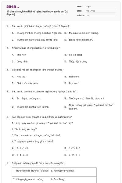 10 câu trắc nghiệm Nói và nghe: Ngôi trường của em (có đáp án)