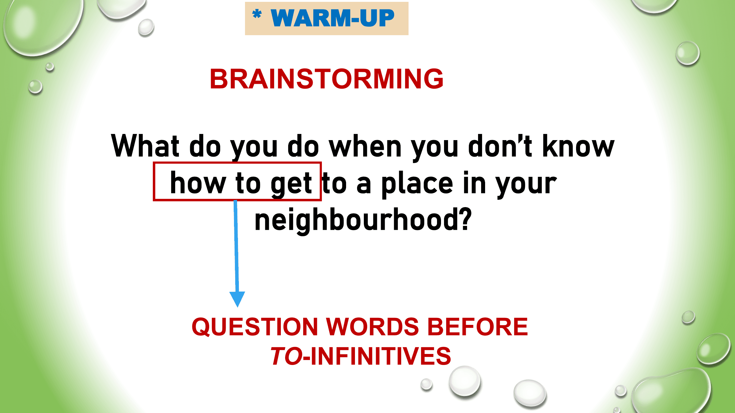 * WARM-UP

 BRAINSTORMING

What do you do when you don’t know
 how to get to a place in your
 neighbourhood?

 QUESTION WORDS BEFORE
 TO-INFINITIVES
