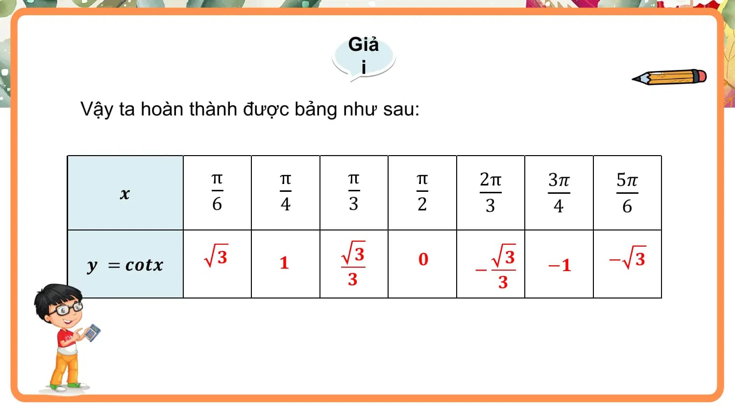 Giả
 i

Vậy ta hoàn thành được bảng như sau:

 π π π π 2π 3𝜋 5𝜋
 𝒙
 6 4 3 2 3 4 6

 𝟑
𝒚 = 𝒄𝒐𝒕𝒙 ?𝟑 𝟏
 ? ? 𝟎
 ? −?
 𝟑 −𝟏
 ? −? 𝟑
 𝟑 𝟑